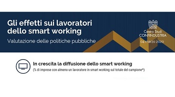 Centro studi confindustria, infografica su smartworking